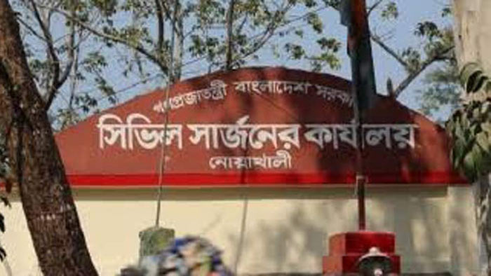 নোয়াখালী জেলাতে নতুন করে করোনা শনাক্ত ৫৯ জন, মোট আক্রান্ত -৪২৭