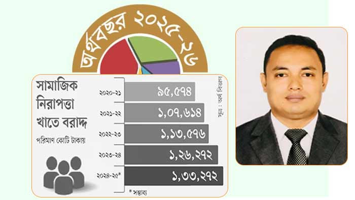 সামাজিক নিরাপত্তা খাতের সম্প্রসারণ: কল্যাণরাষ্ট্রের পথে নতুন অধ্যায়