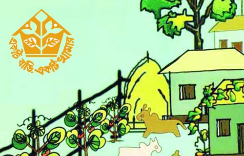 শেখ হাসিনার একটি বাড়ি একটি খামার বিষয়ক আশ্রয়ণ প্রকল্প